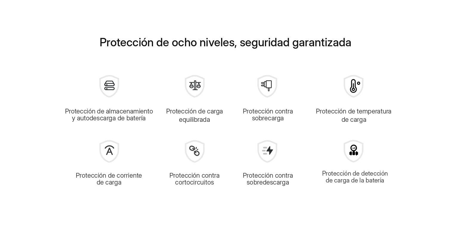 Protección de ocho niveles