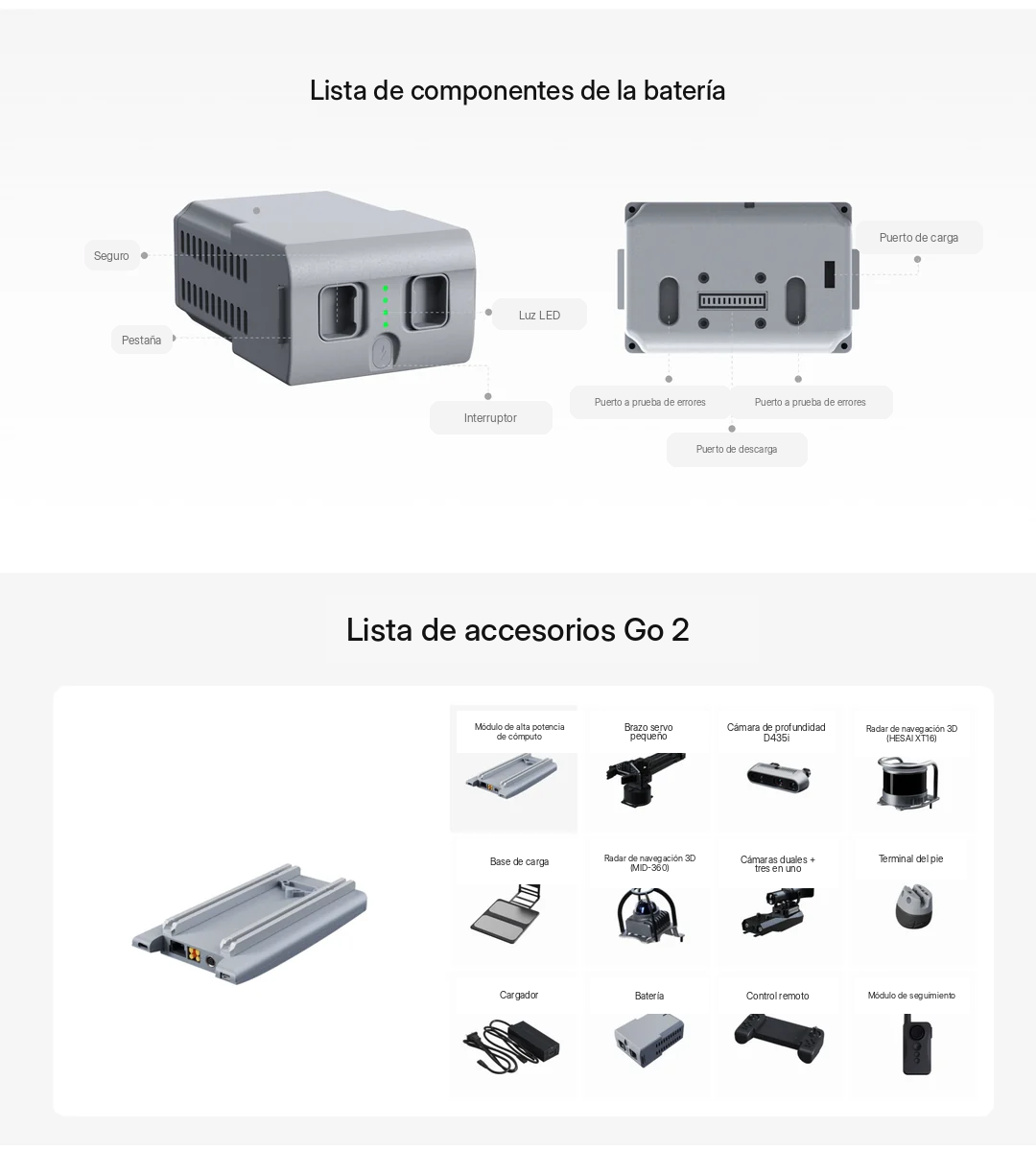 Componentes y accesorios Go2