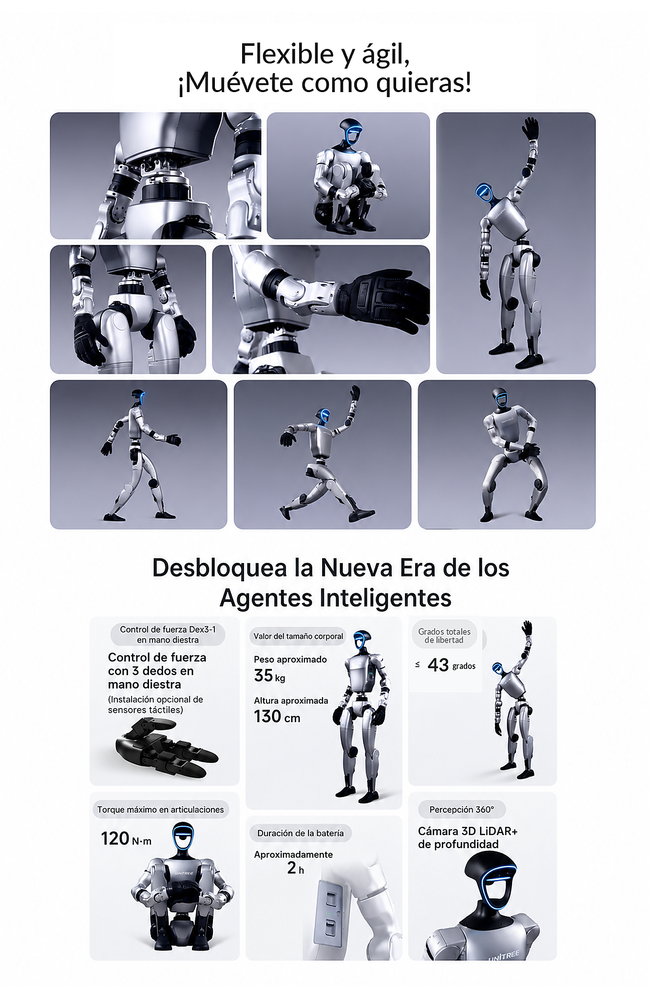Infografía Unitree G1 - 01