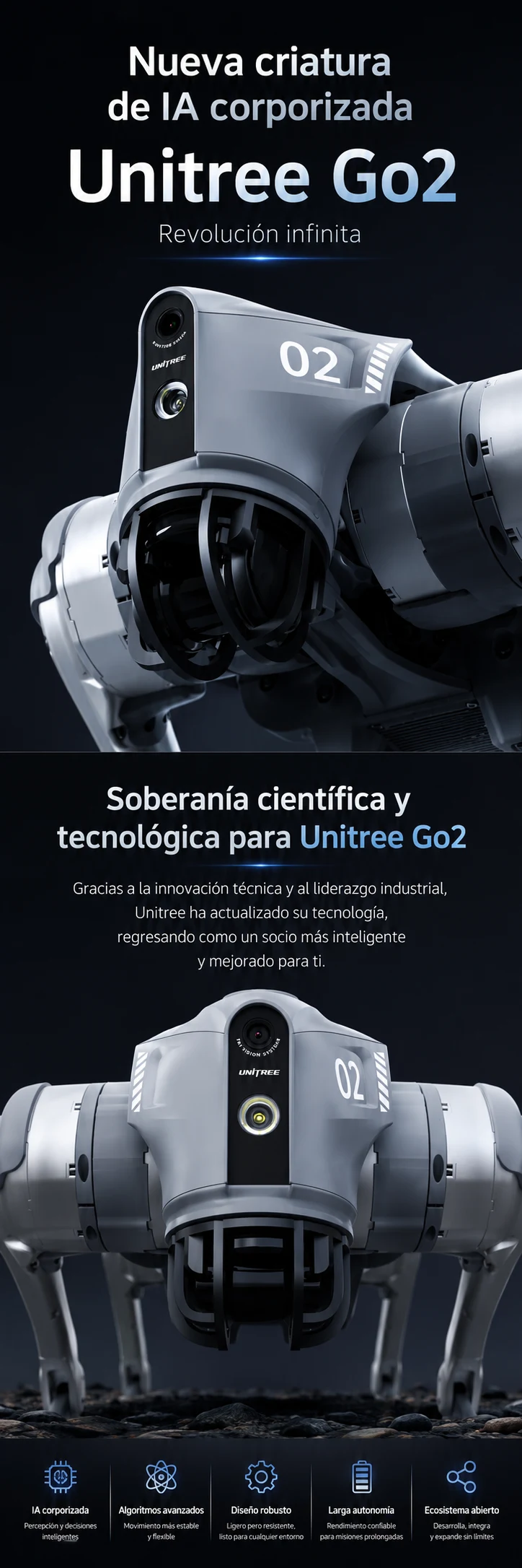 InfografÃa Unitree Go2 - 01